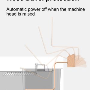 Lriteza el. LIFT 2x14 lt, TOP - Slika 6
