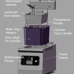 Lriteza el. LIFT 1x14 lt, TOP - Slika 4